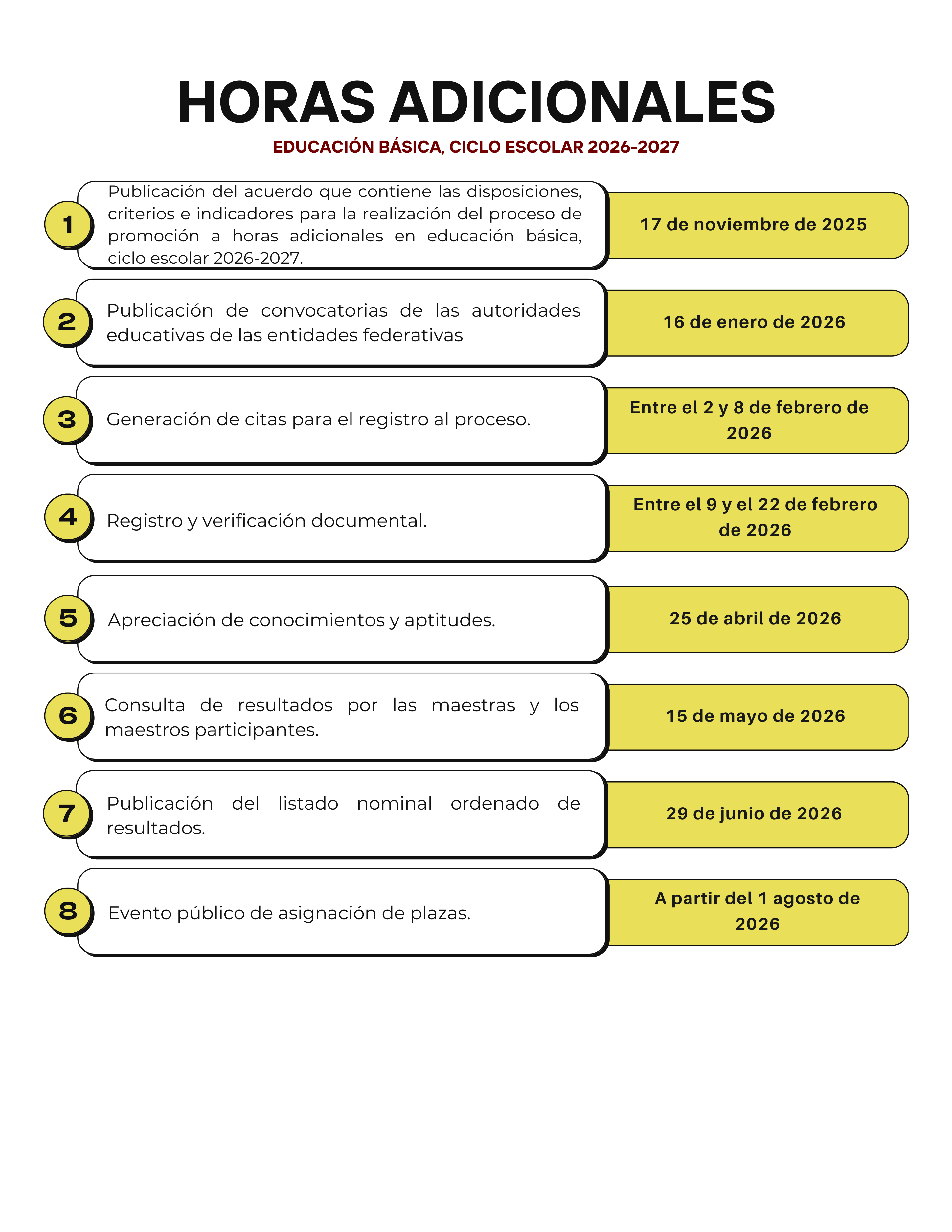 Horas Adicionales - Educación Básica
